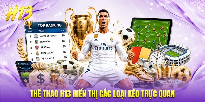 Thể thao H13 hiển thị các loại kèo trực quan